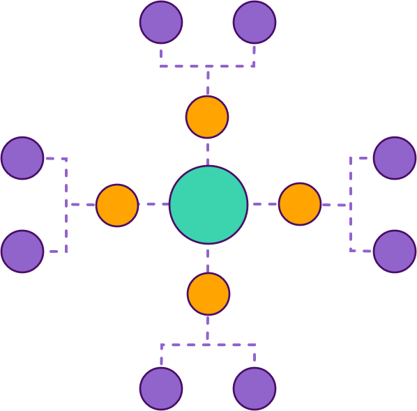 text-mining-solution