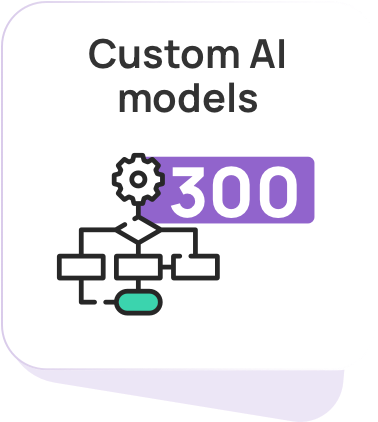 Custom AI Models