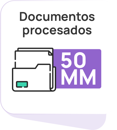 Documentos procesados